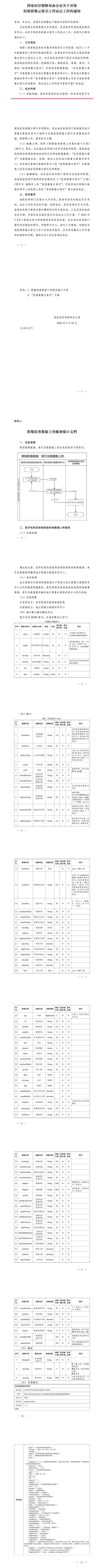 胜宇配资 国家医保局：开展医保影像云索引上传试点工作