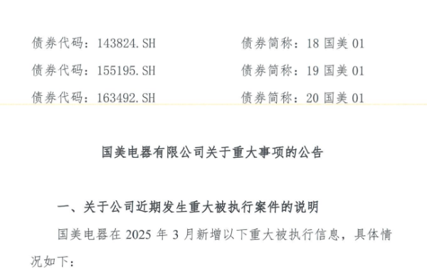 诚信双盈配资 国美电器3月新增被执行标的总金额4.79亿元