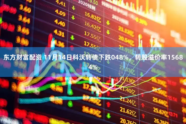 东方财富配资 11月14日科沃转债下跌048%，转股溢价率15684%