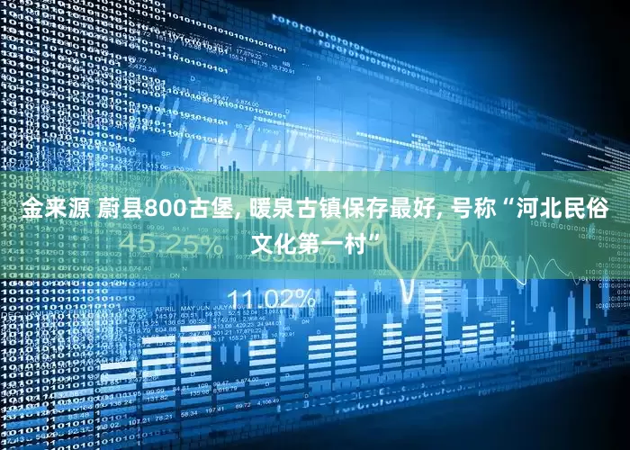 金来源 蔚县800古堡, 暖泉古镇保存最好, 号称“河北民俗文化第一村”